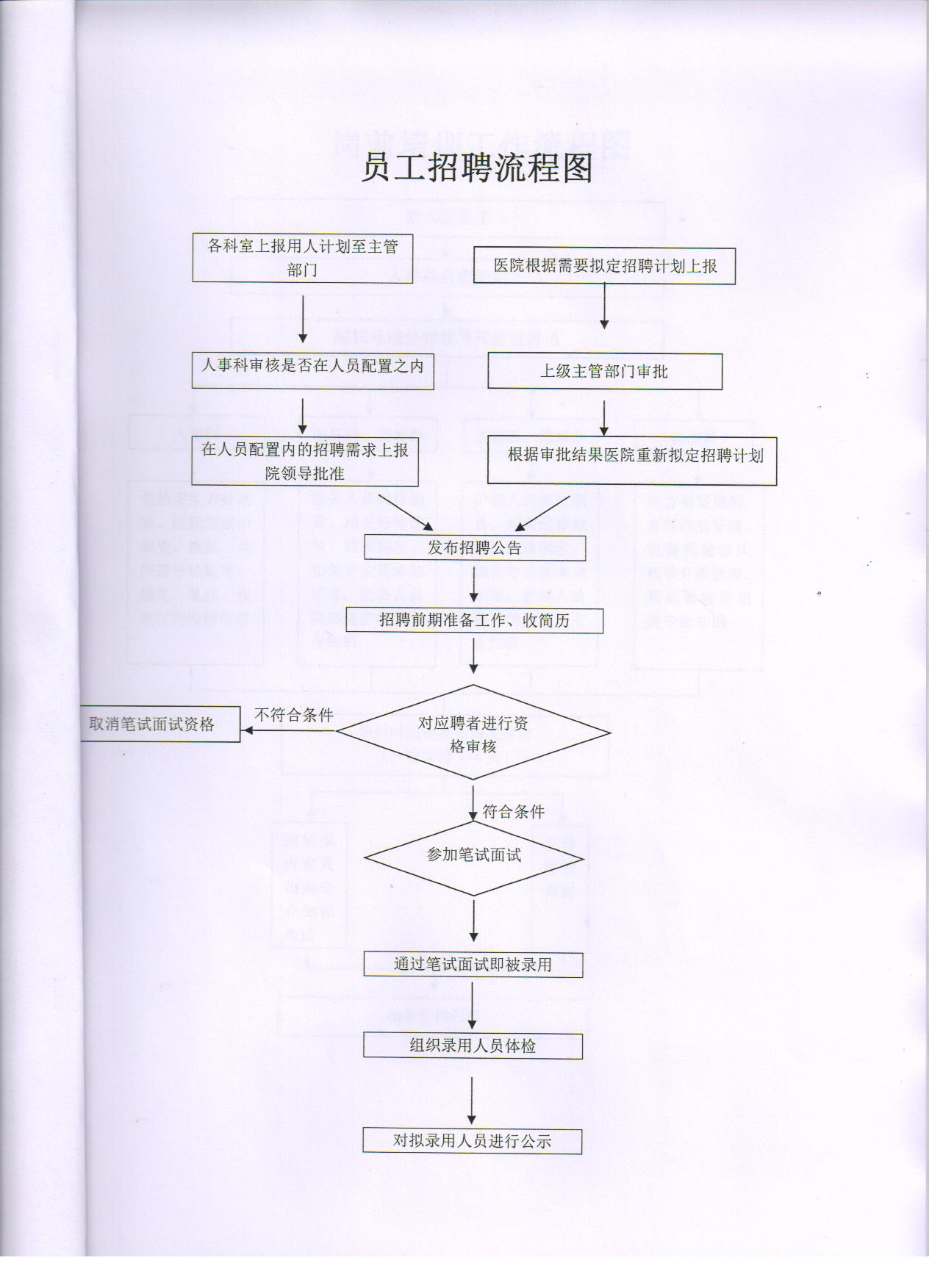 管理程序 002.jpg