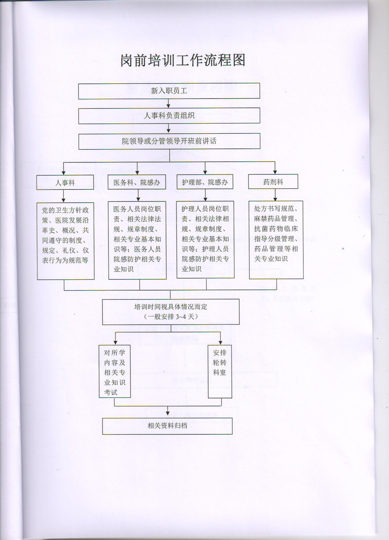 管理程序 003.jpg