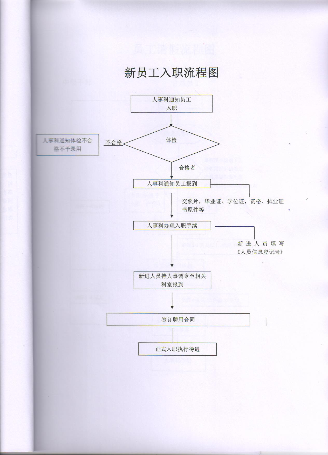 管理程序 004.jpg