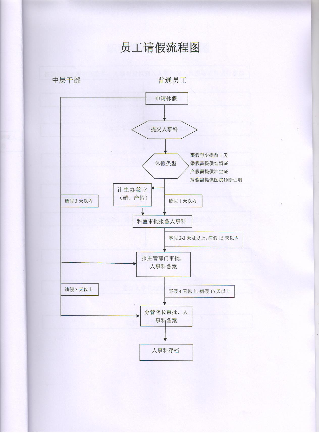 管理程序 005.jpg