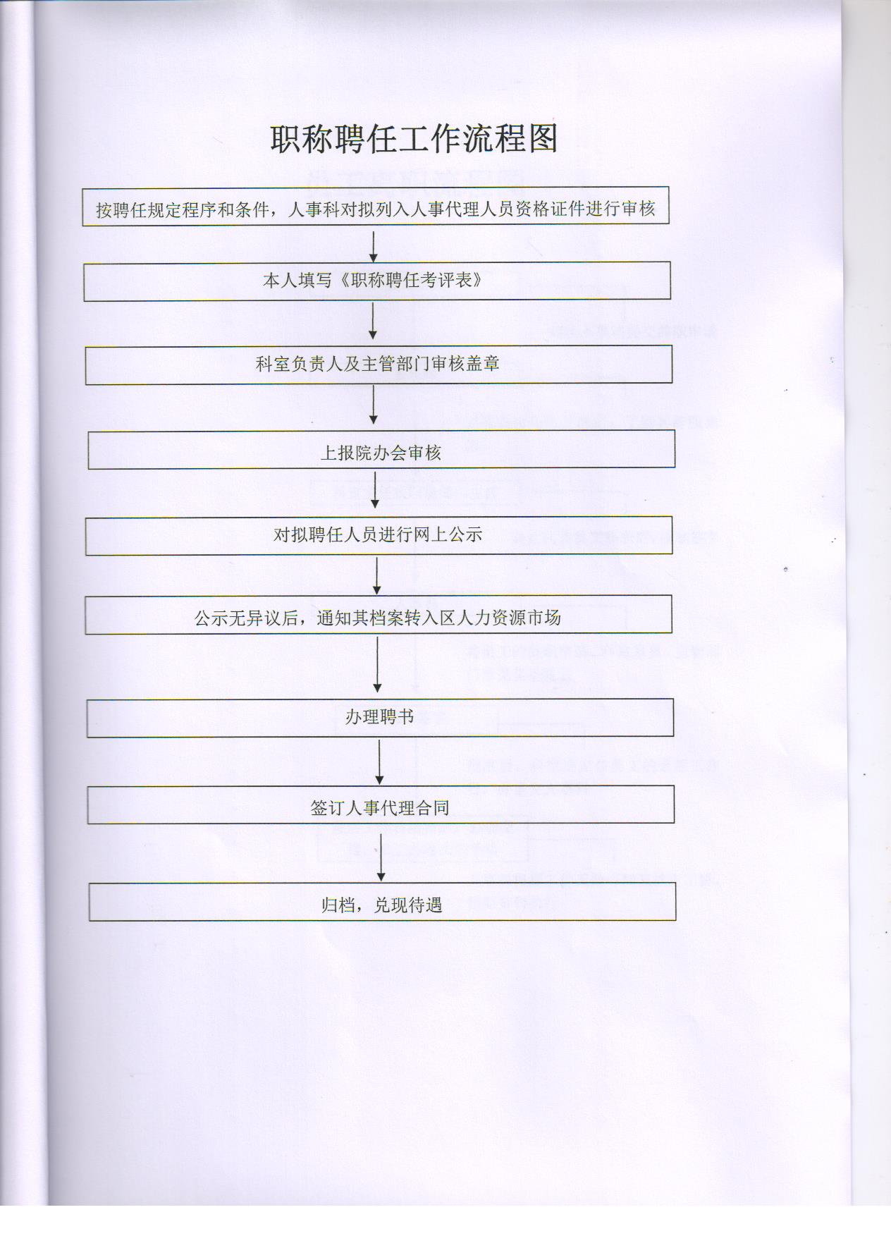 管理程序 006.jpg