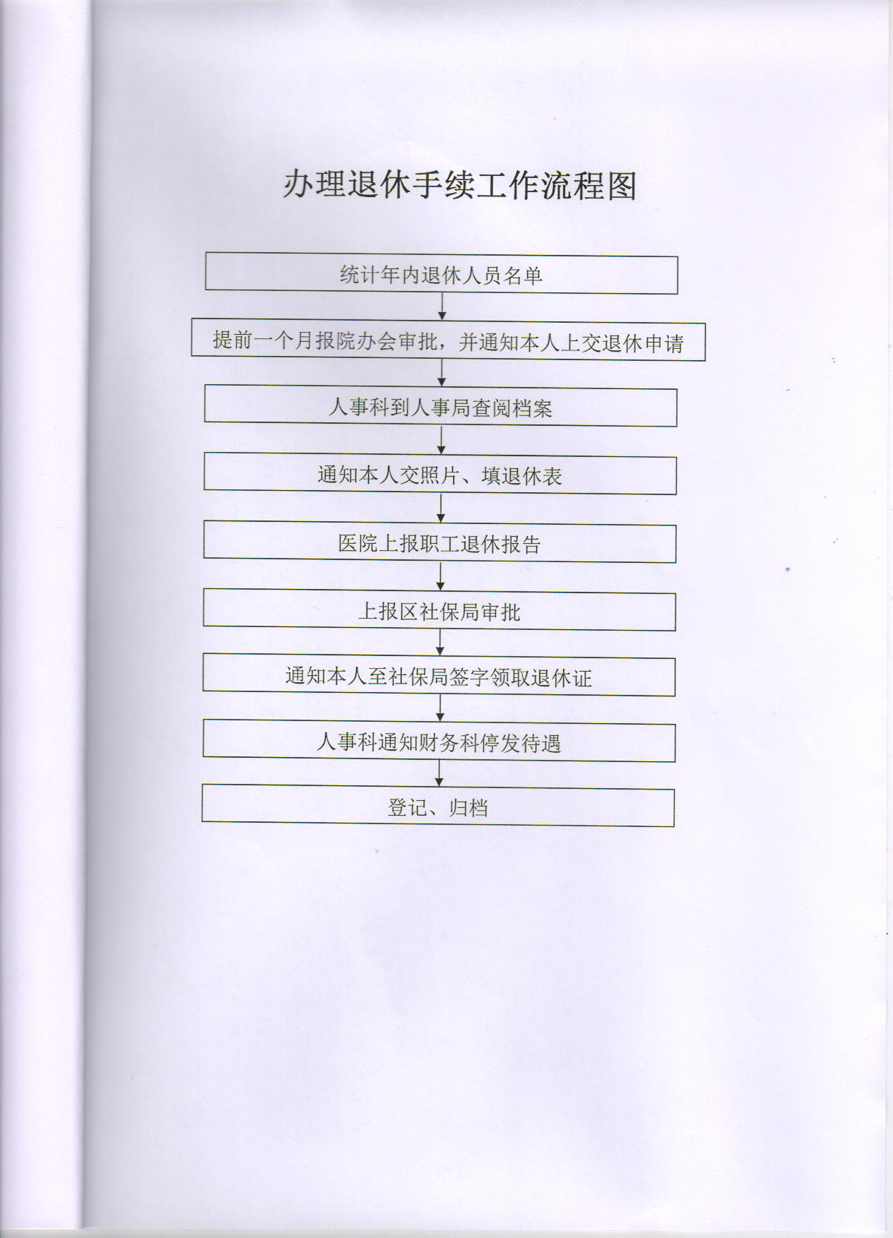 管理程序 008.jpg