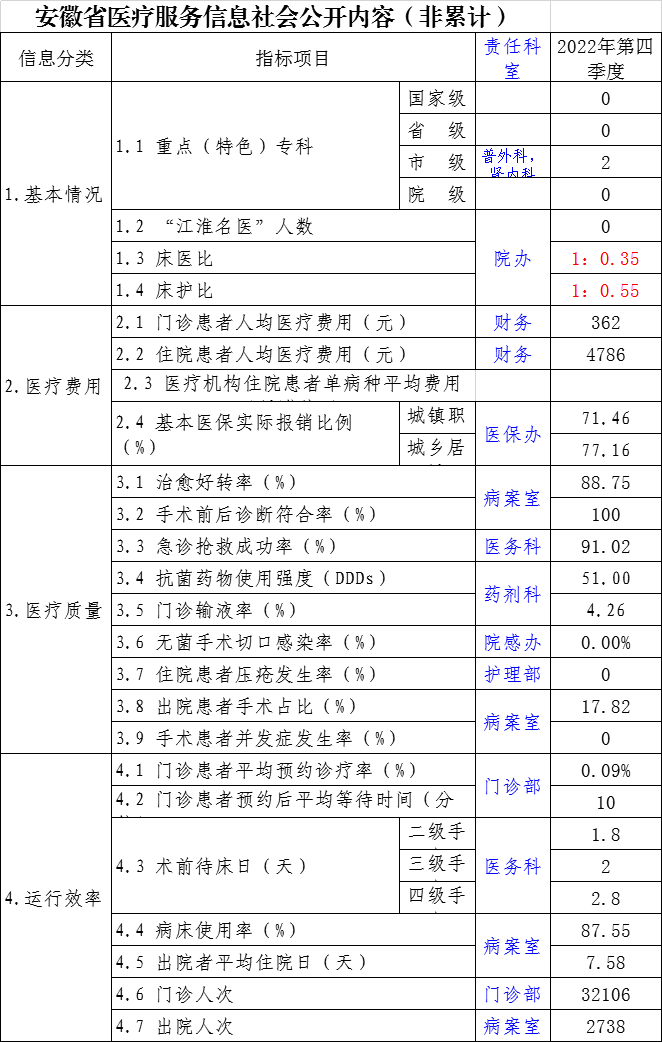 微信图片_20230118095653.png