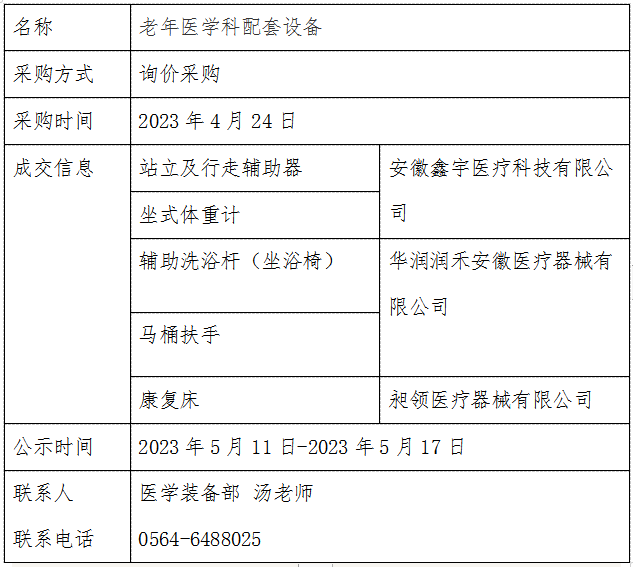 微信截图_20230511155132.png