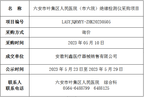 微信截图_20230523103811.png
