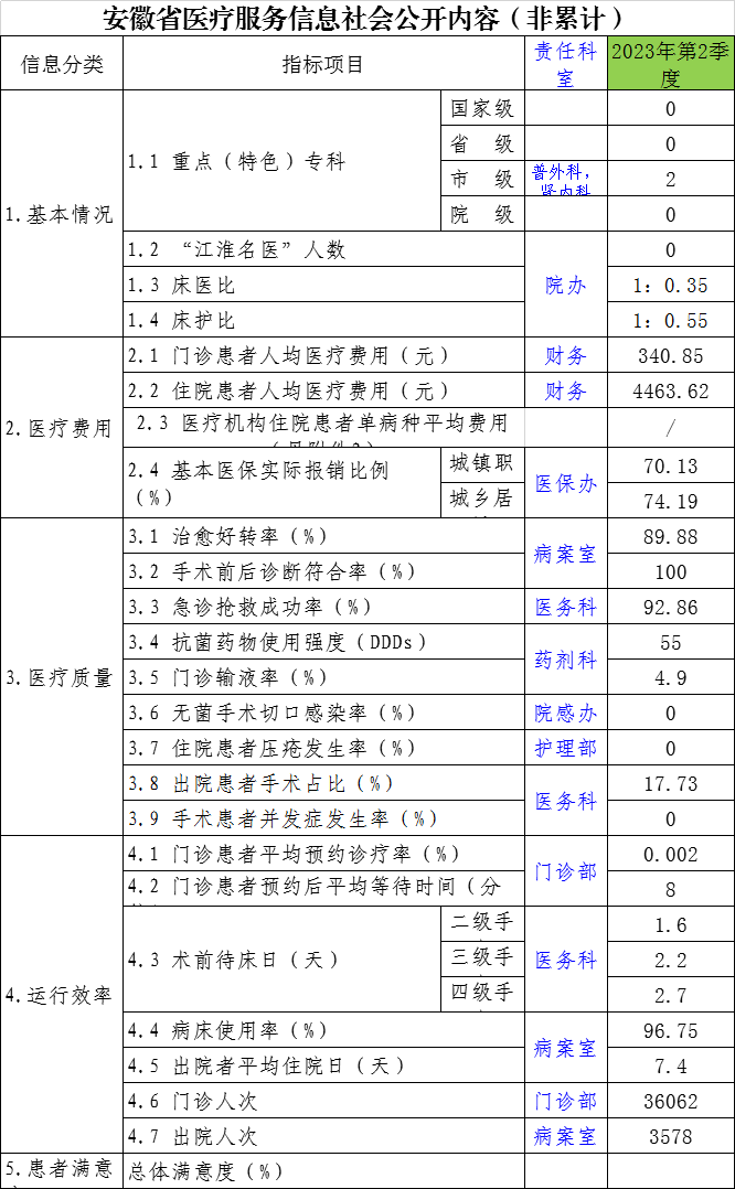 5e1c3d89e82357bb8c606b6532432d0.png